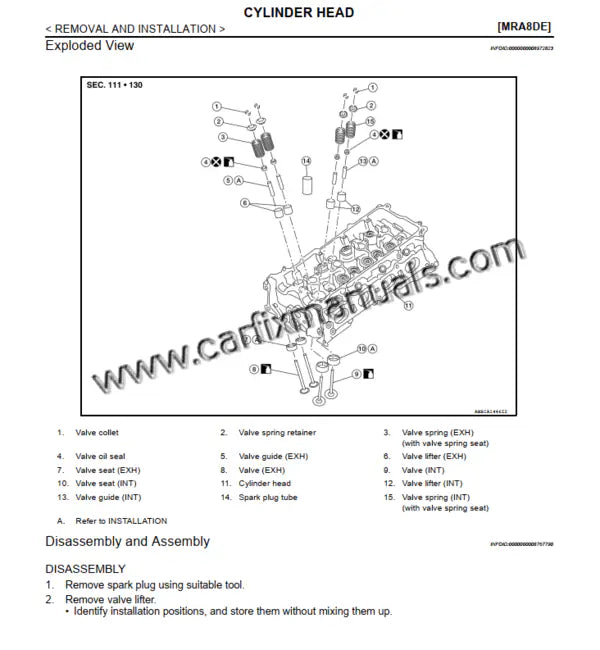 Professional transmission service manual documenting the internal belt-drive logic of the RE0F11A CVT and the hydraulic clutch systems of the 6-speed RS6F94R manual gearbox.