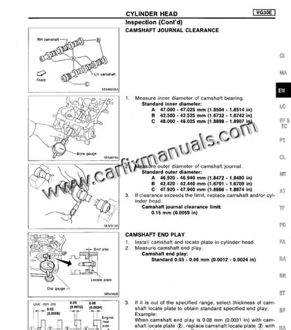 Vintage powertrain restoration data for the Nissan Pathfinder D21 (1994-1995), featuring complete timing belt service for the 3.0L VG30E V6 and cylinder head specs for the 2.4L KA24E in a high-resolution PDF format.