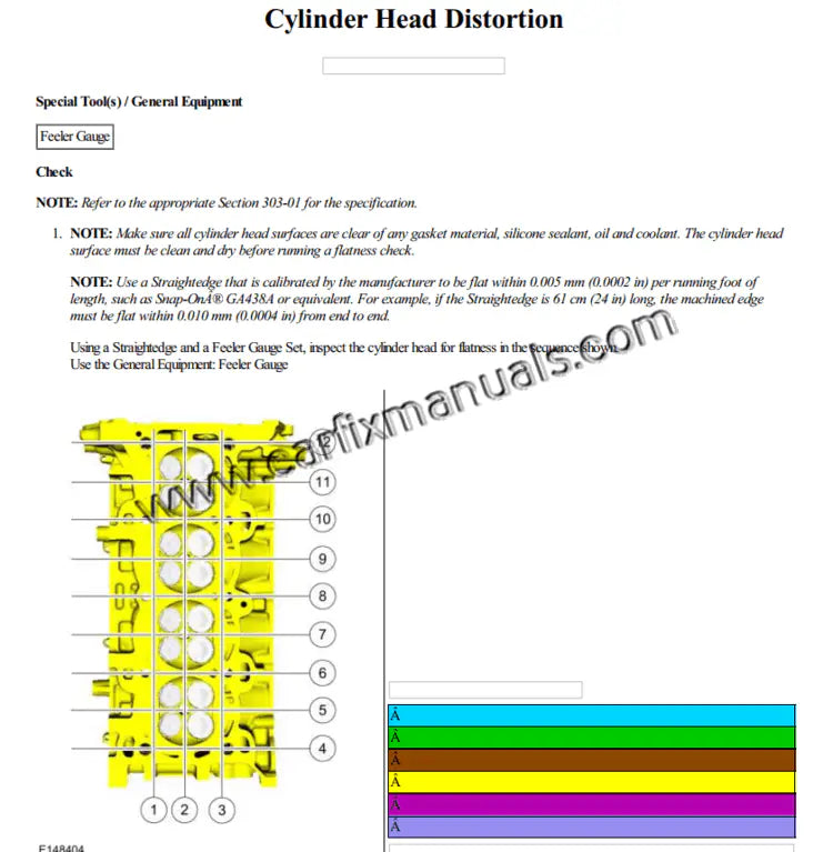 HOSS (High-Performance Off-Road Stability Suspension) engineering guides for the Ford Bronco (2021-2023), illustrating Spicer AdvanTEK axle maintenance and electronic stabilizer bar disconnect diagnostics in PDF format.