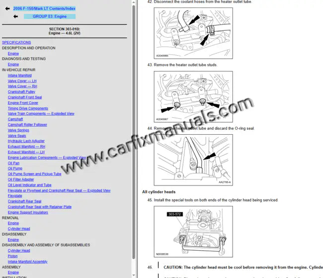Comprehensive shifting system diagnostics for the 2004-2006 Ford F-150 & Lincoln Mark LT, providing internal hydraulic flowcharts for 4R75E automatics and gear-mesh specs for M5R2-C manuals in a navigable HTML format.