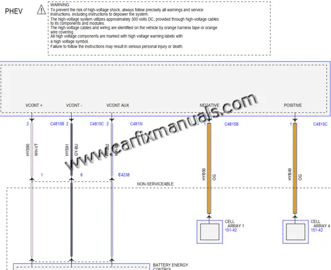 Advanced electronic wiring diagrams map showing the Ethernet-based communication network for SYNC 4 infotainment and the sensor calibration paths for Ford Co-Pilot360 driver assistance.