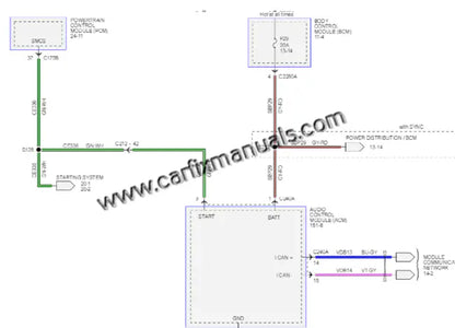 Fifth-generation digital architecture maps for the Ford Explorer (2011-2015), providing original factory wiring for SYNC with MyFord Touch, BLIS® safety sensors, and CAN-bus network routing in PDF format.