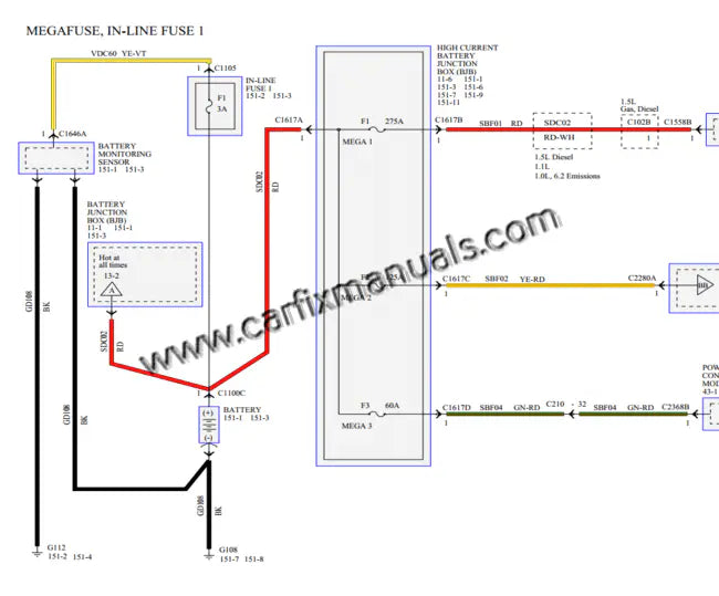 Modern hatchback electrical circuit mapping for the Ford Fiesta Mk7 (2017-2020), delivering high-definition wiring paths for FordPass Connect, BCM module pin-outs, and SYNC 3 infotainment in PDF format.