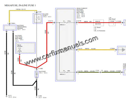 Modern hatchback electrical circuit mapping for the Ford Fiesta Mk7 (2017-2020), delivering high-definition wiring paths for FordPass Connect, BCM module pin-outs, and SYNC 3 infotainment in PDF format.