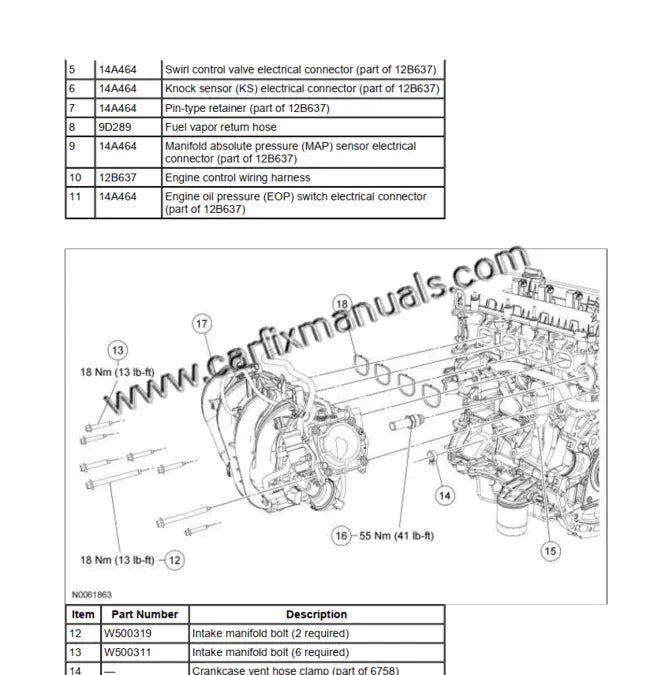 Advanced chassis and safety engineering for the 2008-2011 Ford Escape & Mercury Mariner, illustrating Electric Power Steering (EPS) calibration and regenerative braking system maintenance in a digital PDF format.