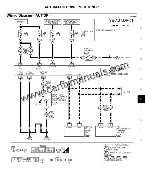 Original factory-grade wiring maps for the Nissan Murano Z50 (2002-2007), detailing climate control circuits, early infotainment harnesses, and AWD electronic sensor locations in a digital PDF format.