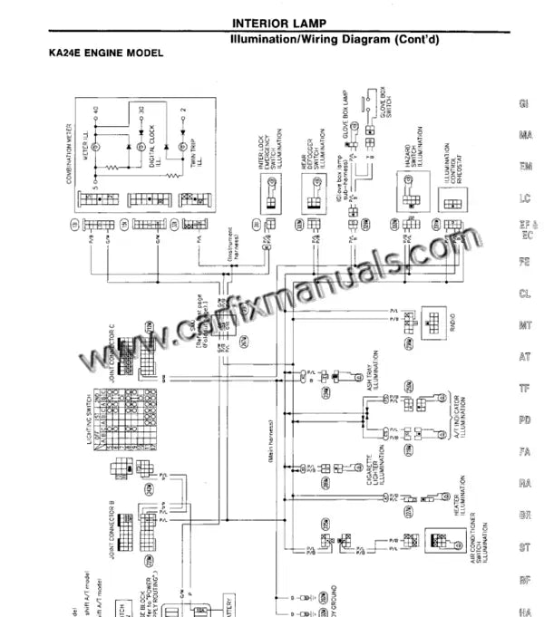 Mid-90s electrical architecture maps for the Nissan Pathfinder D21 (1994-1995), providing original factory-color wiring schematics for fuel injection sensors, lighting circuits, and dashboard clusters in PDF format.