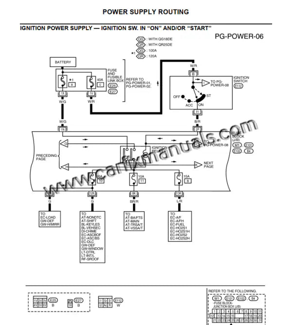 High-resolution electrical wiring maps for the Sentra B15 series, including glow plug circuits for diesel variants, audio system harnesses, and engine control unit (ECU) pinout diagrams.