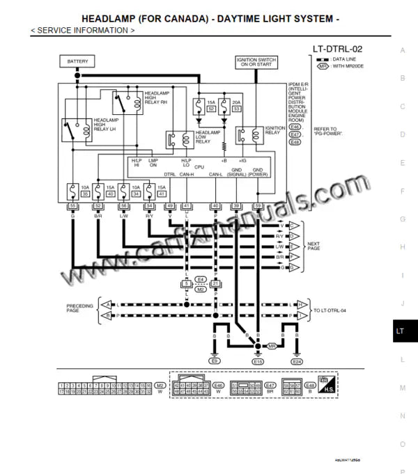 Advanced circuit architecture for the Sentra B16 (2010-2012), showing data communication networks, ignition coil wiring harnesses, and fuse box terminal assignments.