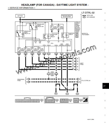 Advanced circuit architecture for the Sentra B16 (2010-2012), showing data communication networks, ignition coil wiring harnesses, and fuse box terminal assignments.