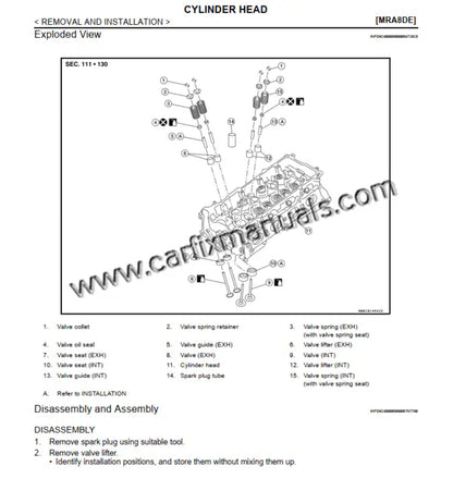 Professional transmission service manual documenting the internal belt-drive logic of the RE0F11A CVT and the hydraulic clutch systems of the 6-speed RS6F94R manual gearbox.